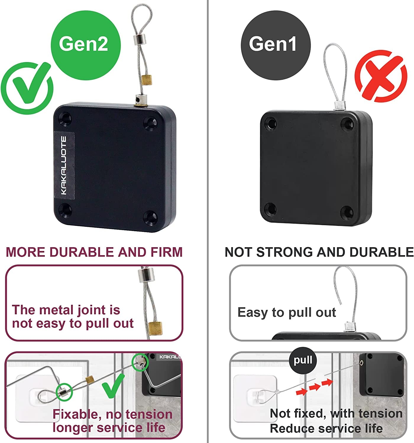 KAKALUOTE Punch-Free Automatic Sensor Door Closer, Multifunctional Auto Door Closer with Drawstring, Residential Commercial Use (1 Pack)